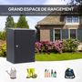 Voir la diapositive 4 : OUTSUNNY Abri de jardin - remise pour outils - cabanon porte verrouillable - dim. 1L x 1,03l x 1,6H m - tôle d'acier ondulée anthracite
