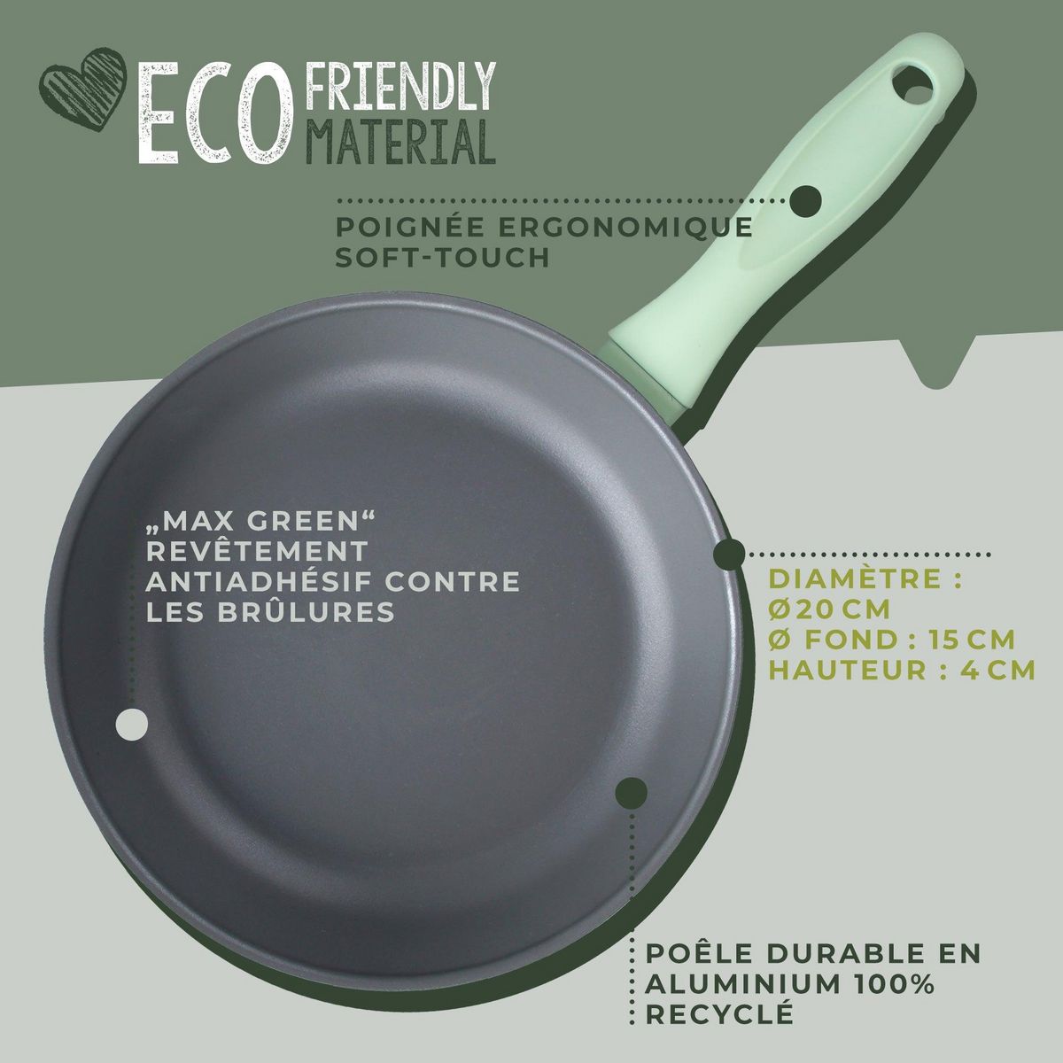 Fackelmann Lot de 2 poêles à frire de 20 cm et 24 cm en aluminium recyclé Fackelmann Ecolution