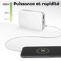 Voir la diapositive 4 : TNB Chargeur secteur 65W GAN 2 USB-C + 1 USB-A Power Delivery