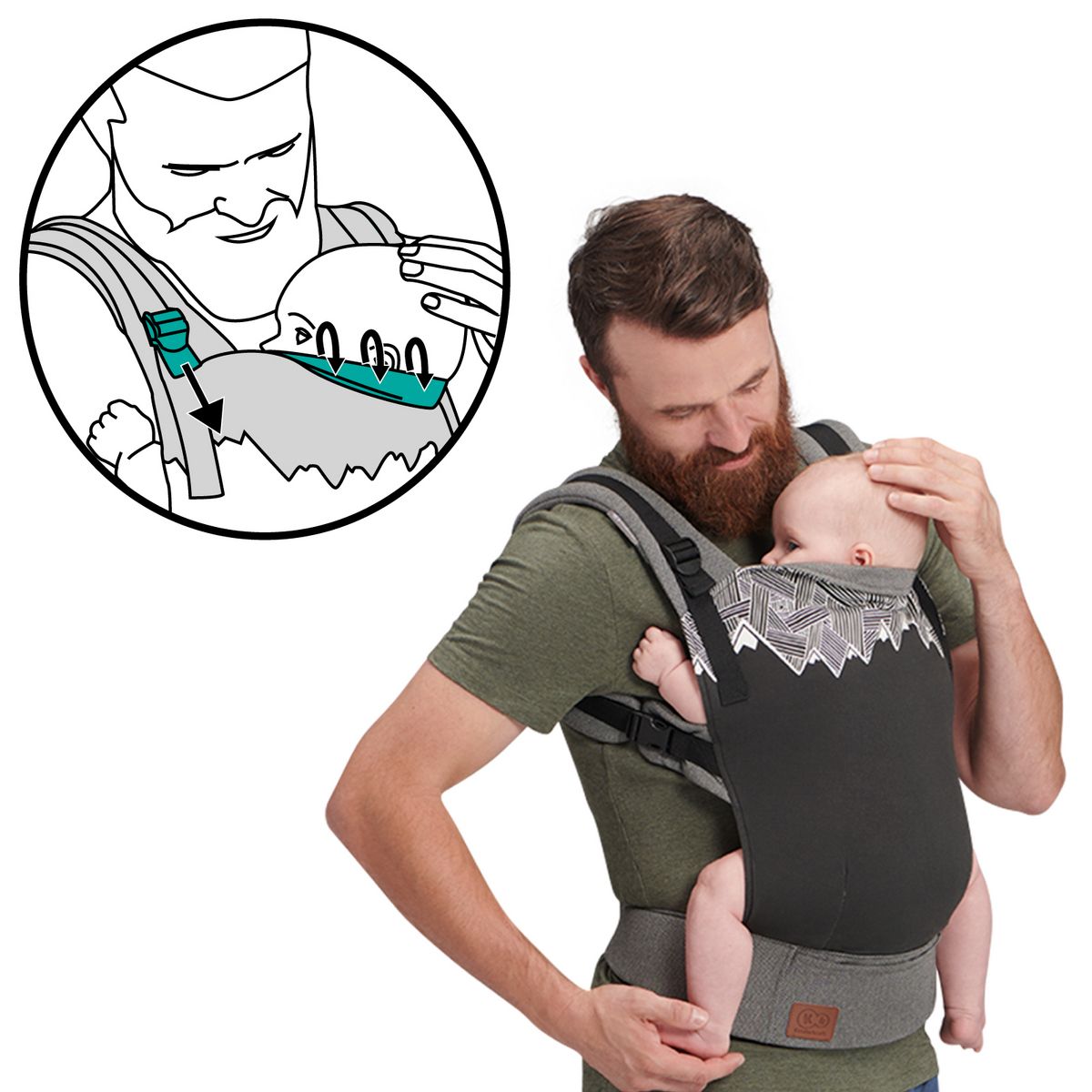 KINDERKRAFT Porte bébé ergonomique Milo
