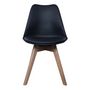 Voir la diapositive 3 : The Home Deco Factory 2 Chaises design scandinaves rembourrées Cocooning