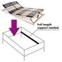 Voir la diapositive 5 : VIDAXL Sommier a lattes sans matelas avec 42 lattes 7 zones 140x200 cm