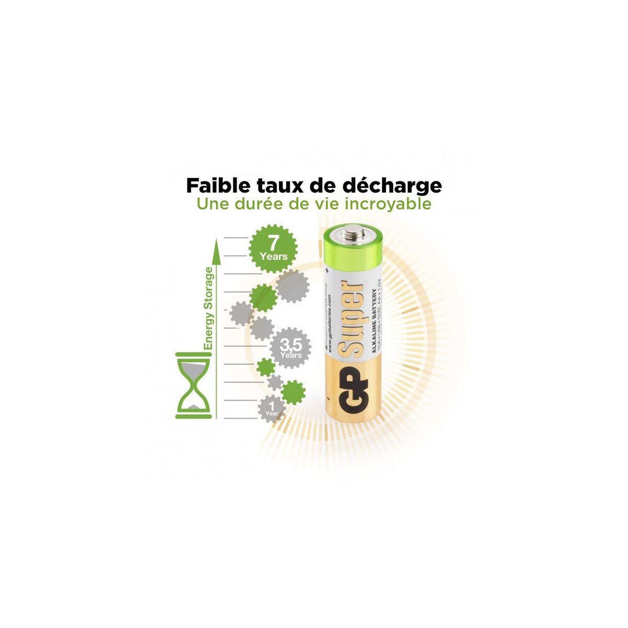 Voir la diapositive 5 : GP BATTERIES Pile Pack de 40 piles Super Alcaline AAA/LR3