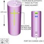 Voir la diapositive 5 : Ultimate ears Enceinte portable Megaboom 4 Lilas