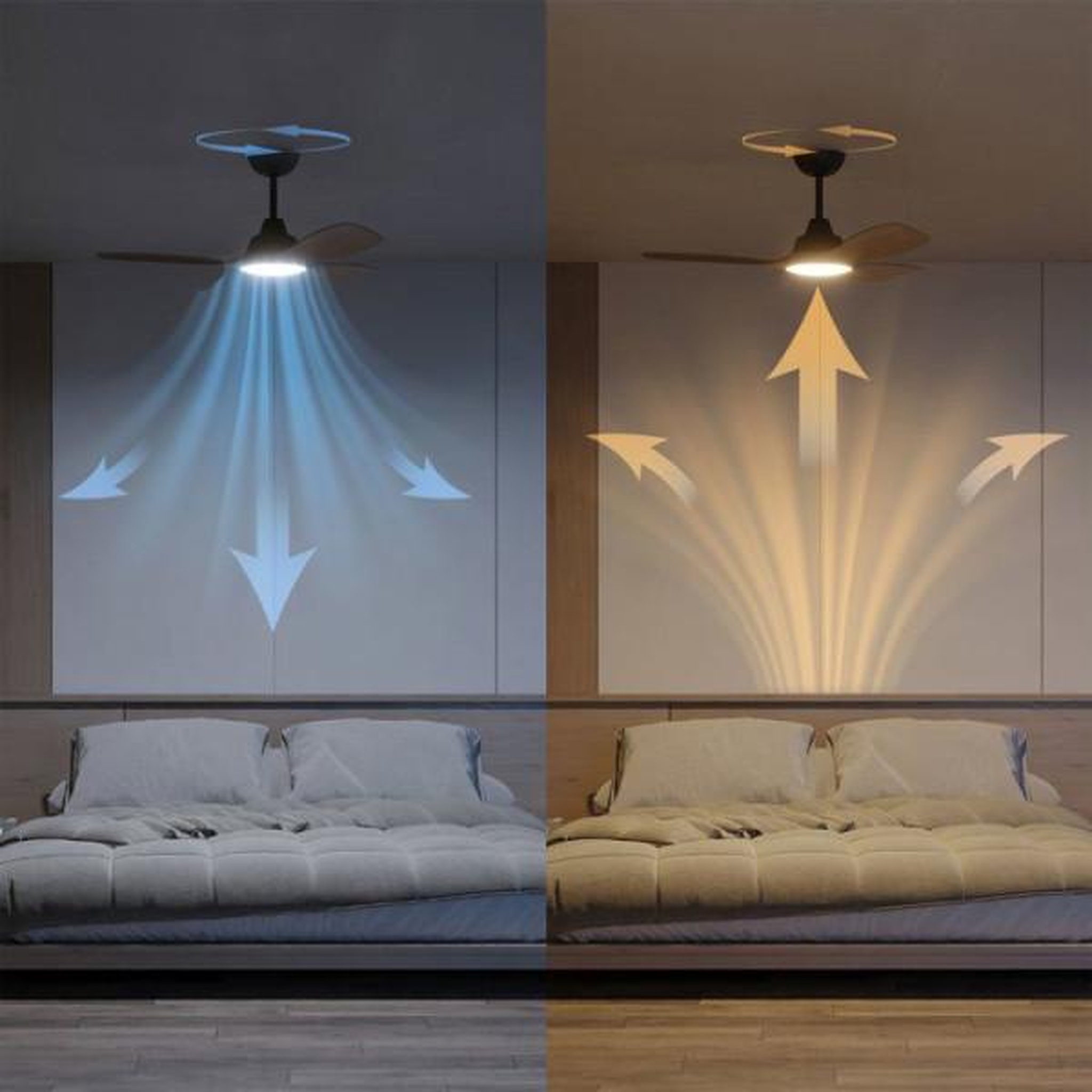 Voir la diapositive 5 : Philips Ventilateur de plafond - Philips - Olas - Pales fixes - Diametre 106 cm - Noir/Bois - LED intégrée + télécommande