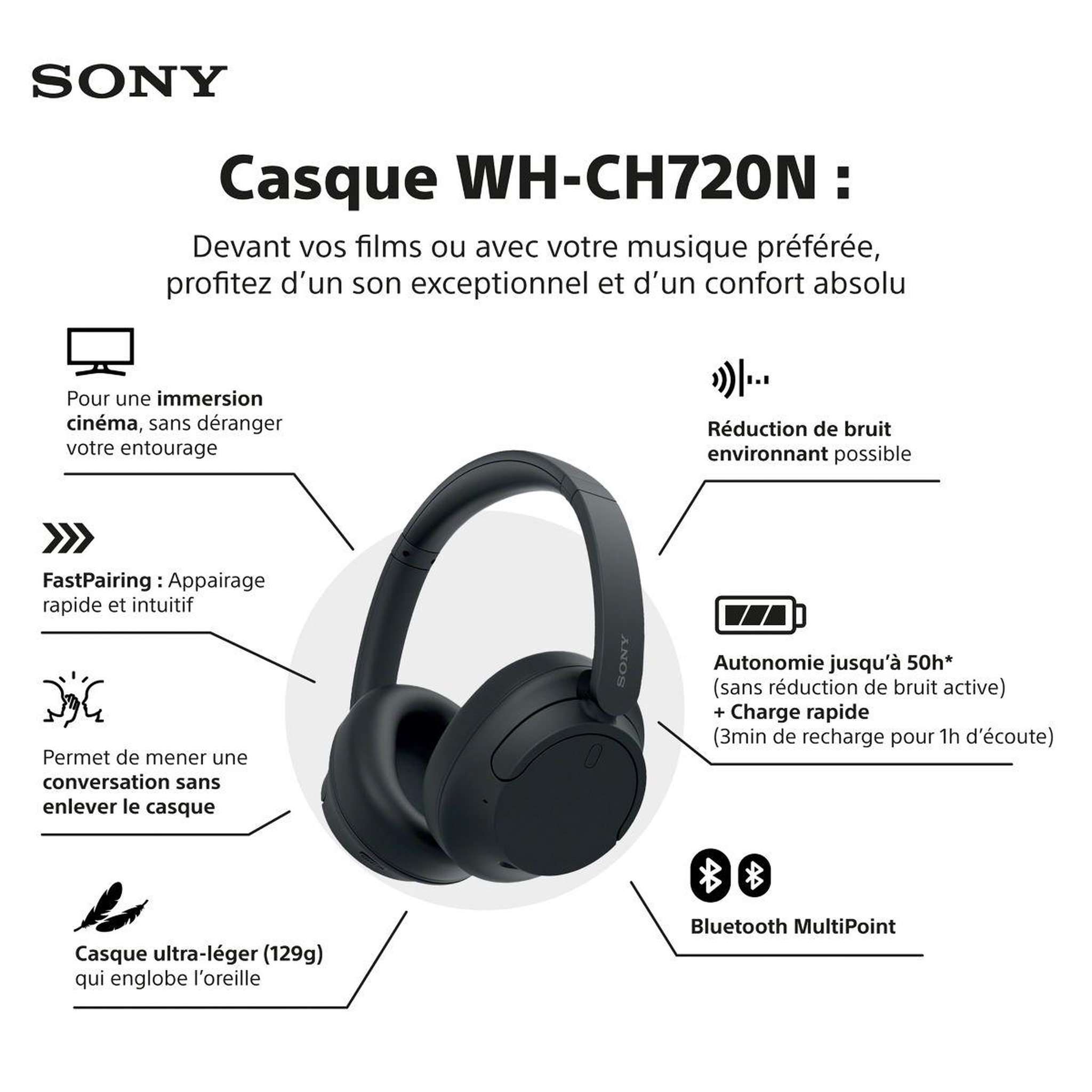 Voir la diapositive 4 : SONY Casque WH-CH720N Bleu