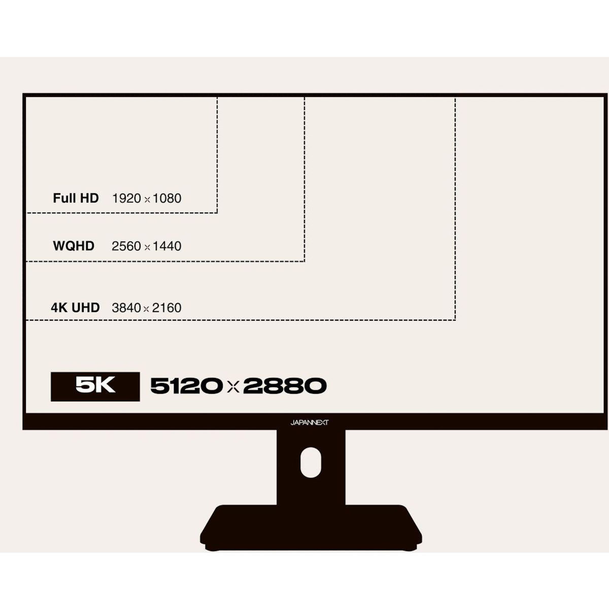 JAPANNEXT Ecran PC 5K JN-IPS275K-HSPC9  5K 27''