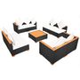 Voir la diapositive 5 : VIDAXL Salon de jardin 9 pcs avec coussins Resine tressee Noir