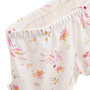 Voir la diapositive 4 : Petit Béguin Pyjama enfant 2 pièces manches courtes Fiesta