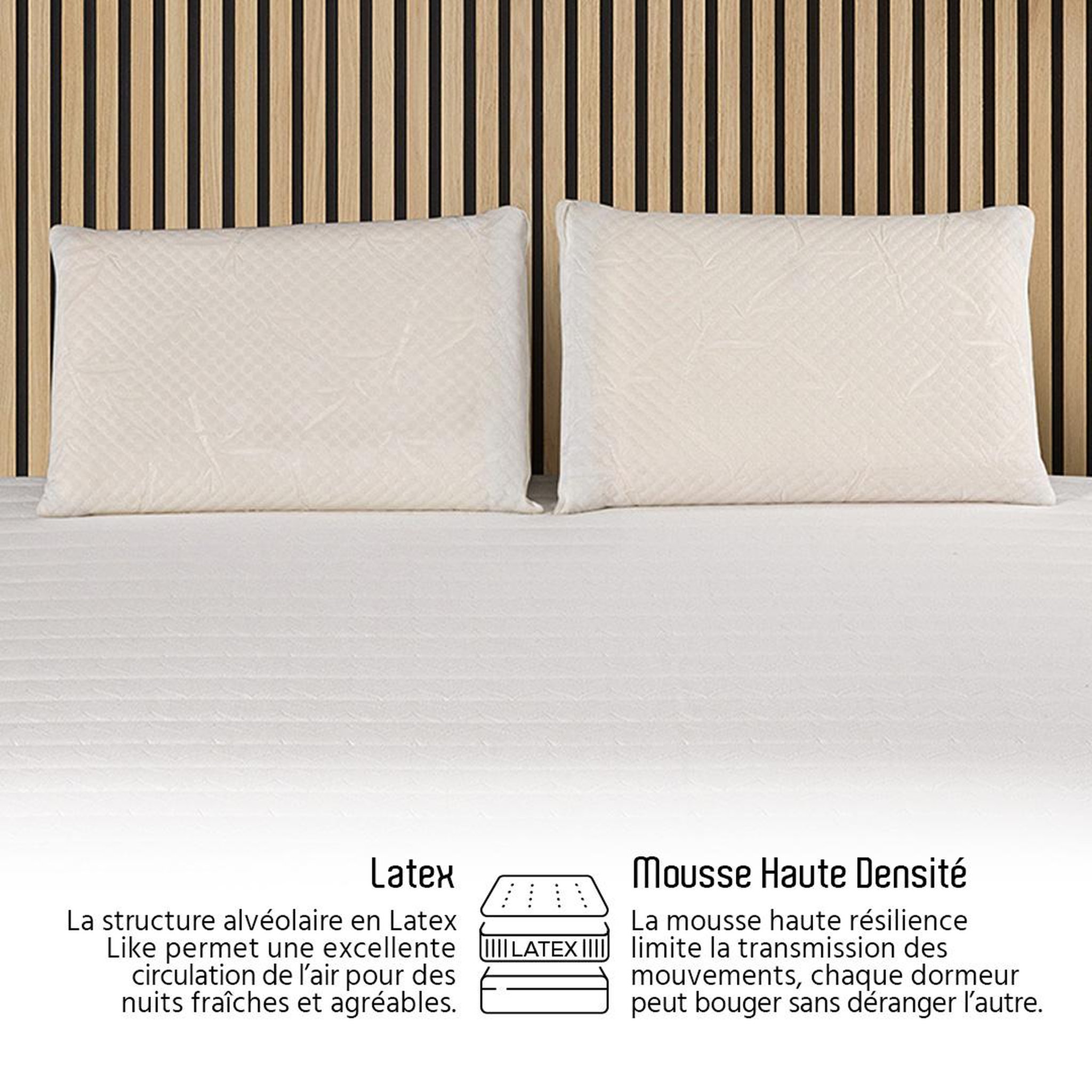Voir la diapositive 6 : OLYMPE LITERIE OLYMPE LITERIE | Ensemble EGIO | Matelas Latex Like + Sommier Métal