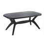 Voir la diapositive 1 : GROSFILLEX Table de jardin 165x100cm résine anthracite IBIZA