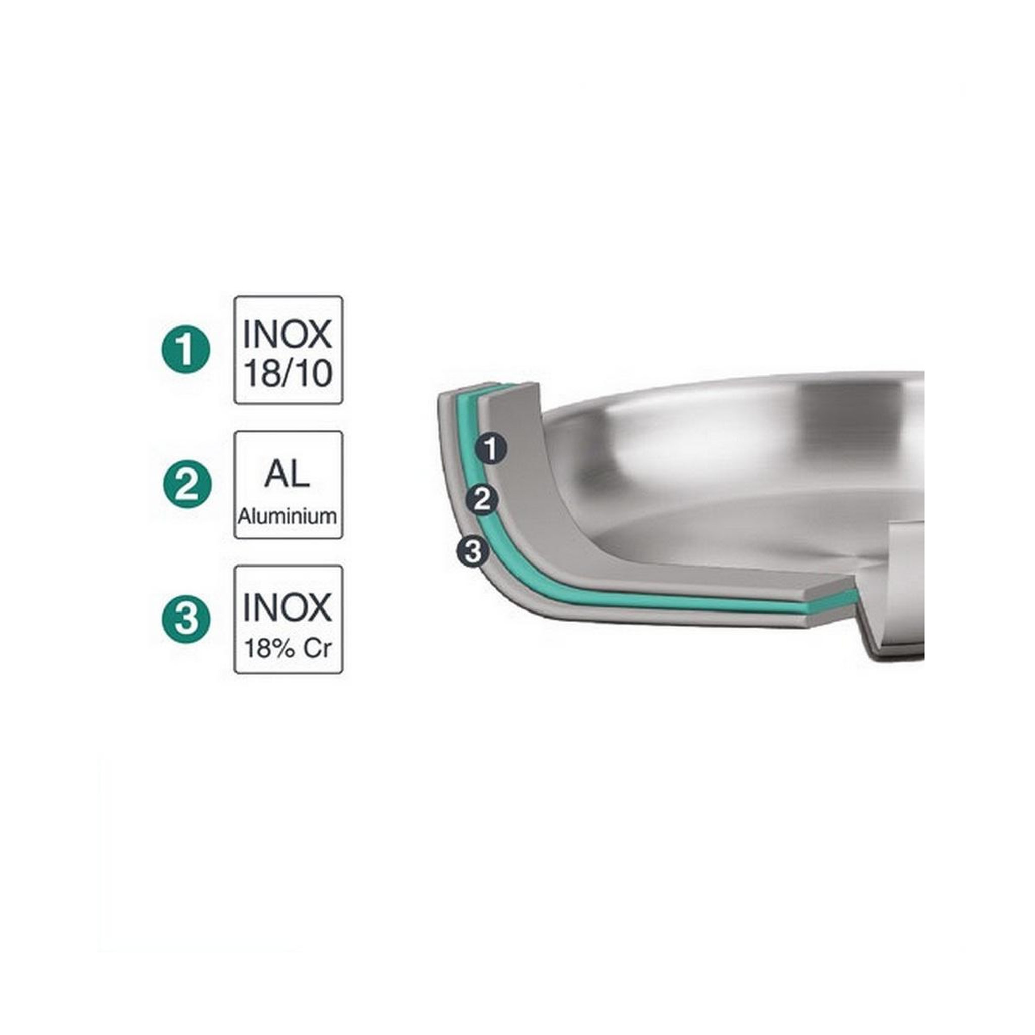 Voir la diapositive 2 : Lacor Casserole inox 14cm - 60864