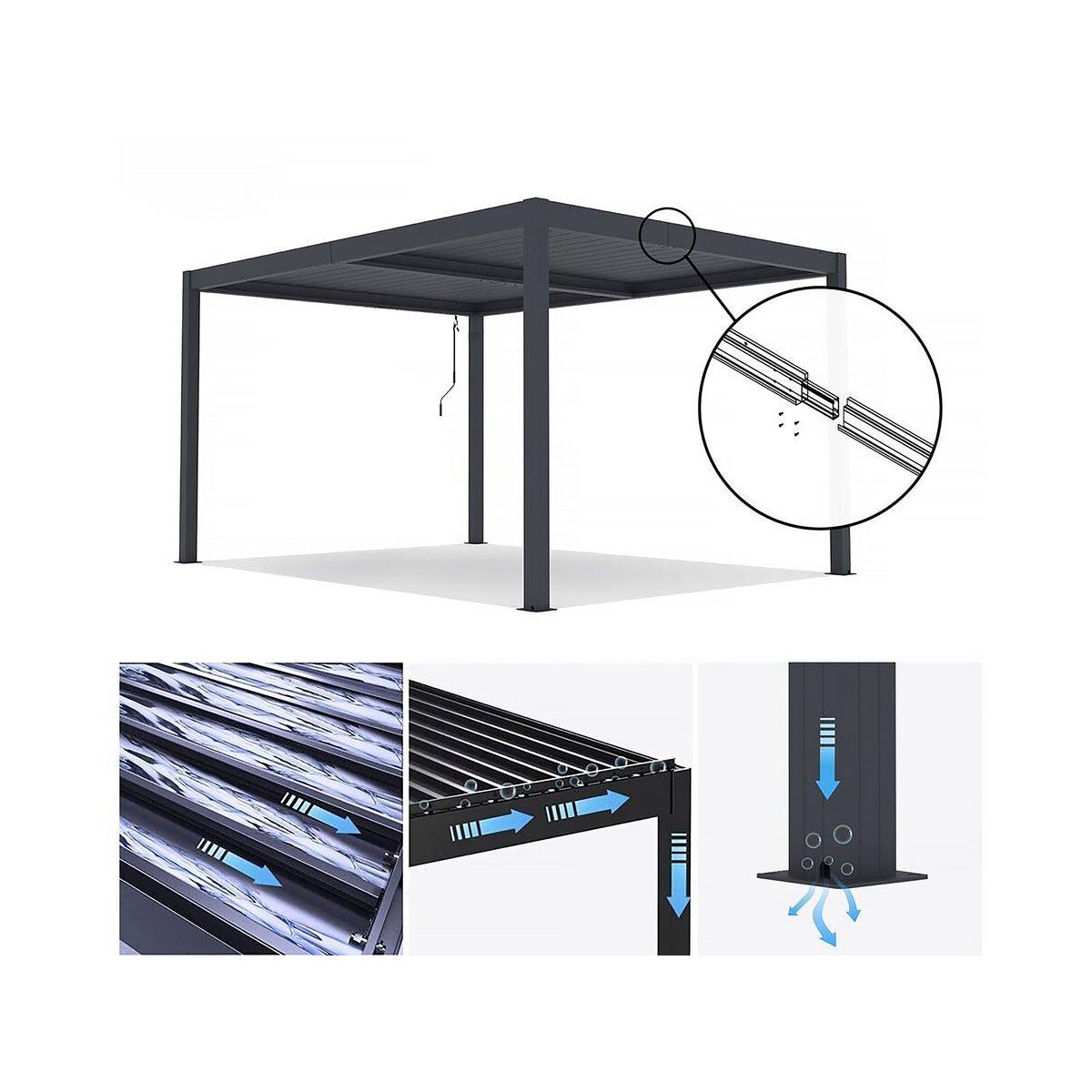 Habitat et Jardin Pergola bioclimatique en aluminium  Windsor  - 3 x 4 m - Anthracite