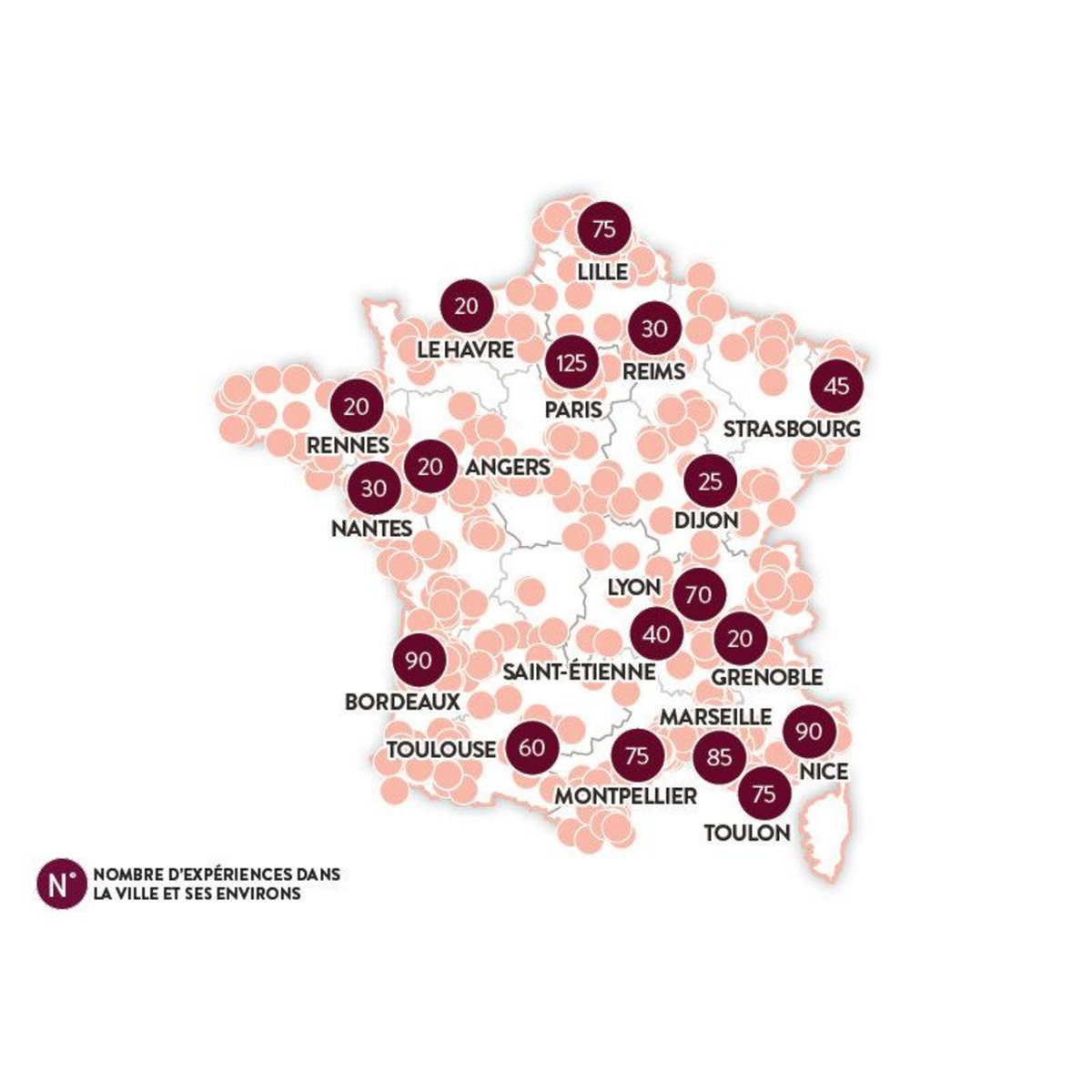 Smartbox Découvertes gourmandes - Coffret Cadeau Gastronomie
