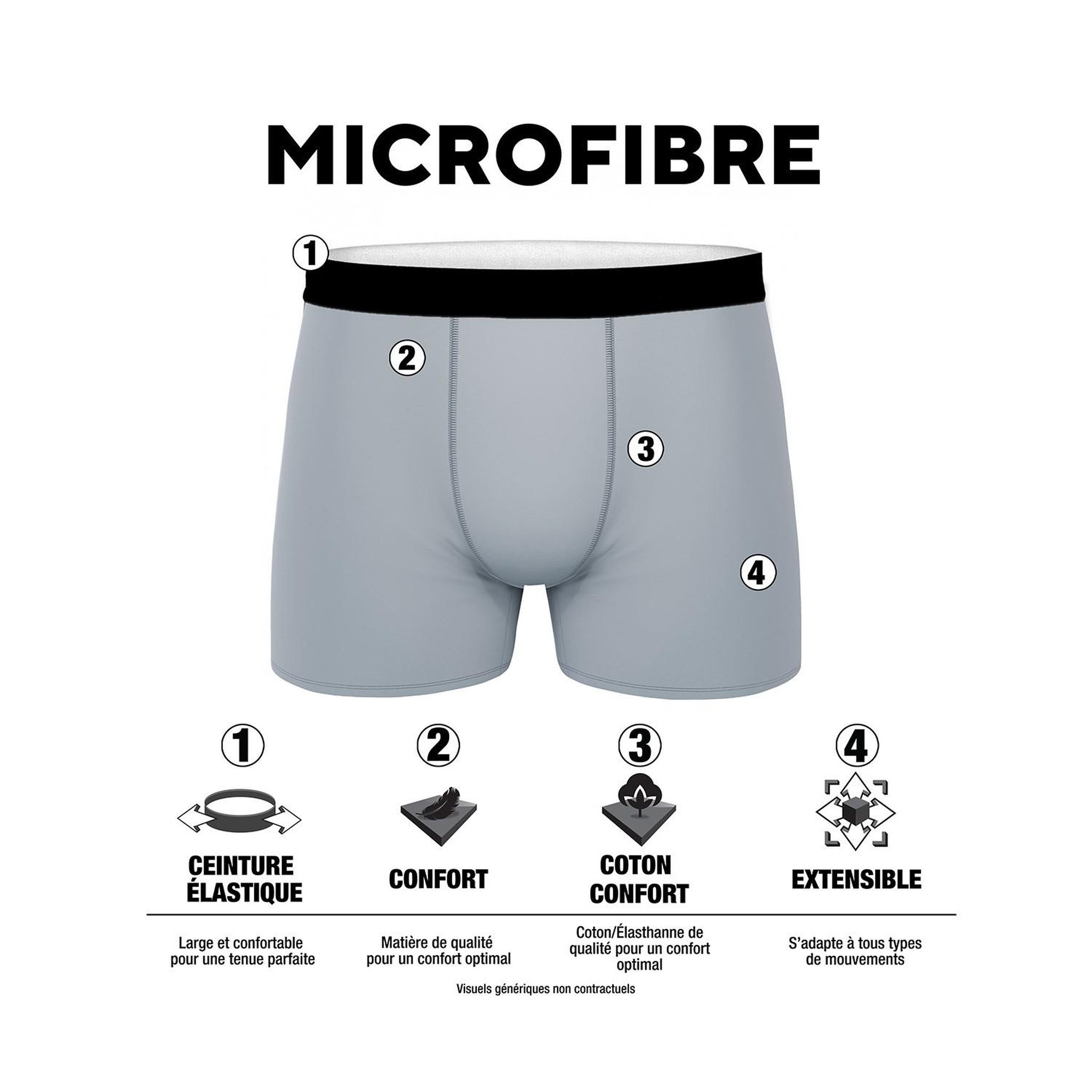 Voir la diapositive 4 : KTM Pack surprise de 6 boxers homme