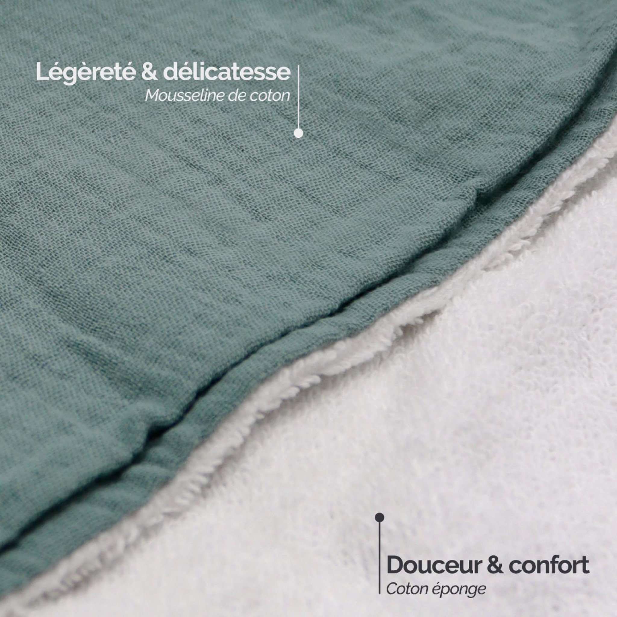 Voir la diapositive 3 : Monsieur Bébé Cape, sortie de bain pour bébé intérieur 100 % coton - 100 x 100 cm - Lapin - Vert bleu