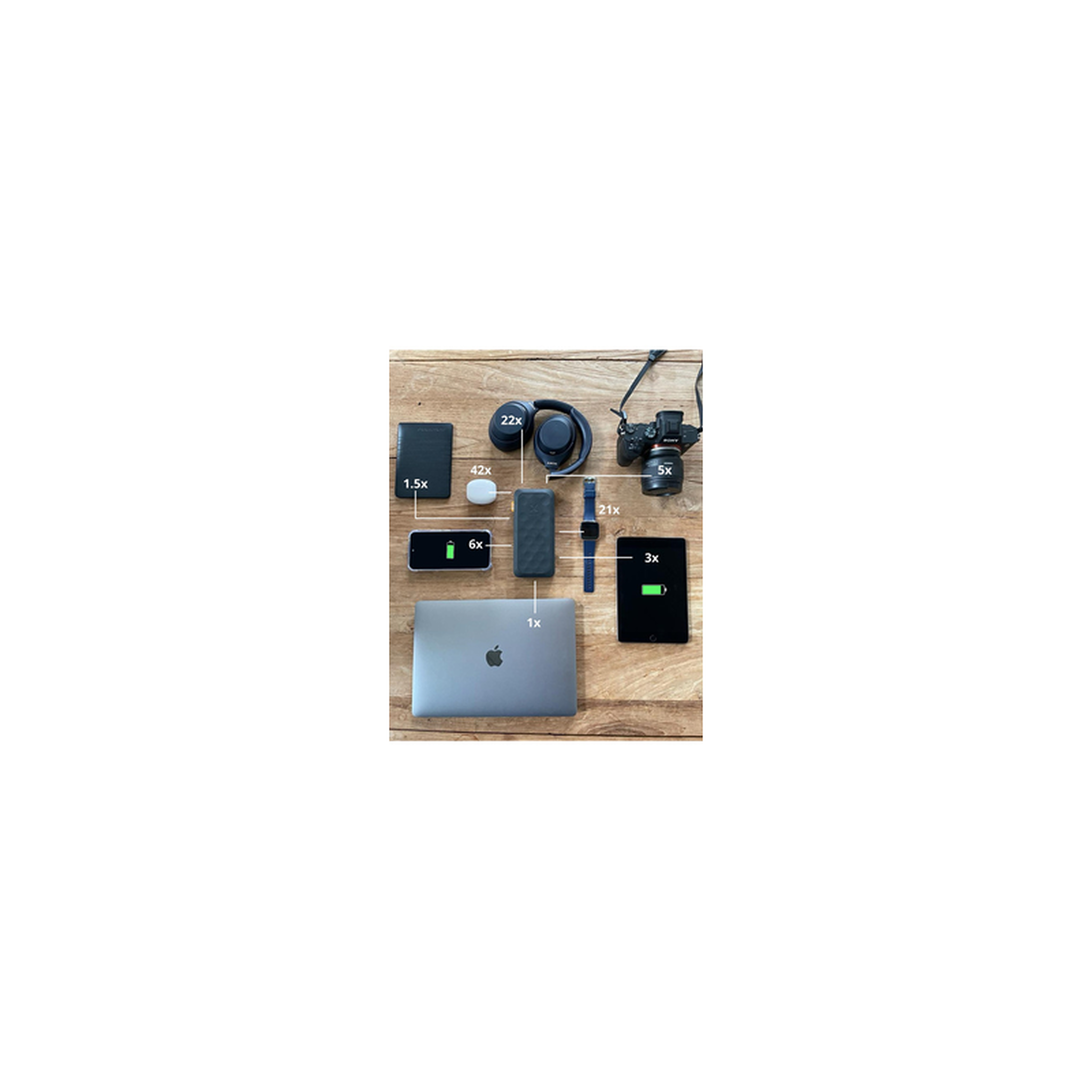 Voir la diapositive 6 : XTORM Chargeur et câble d alimentation PC Xtorm Batterie Externe Powerbank 67W 27.000mAh Midnight Black