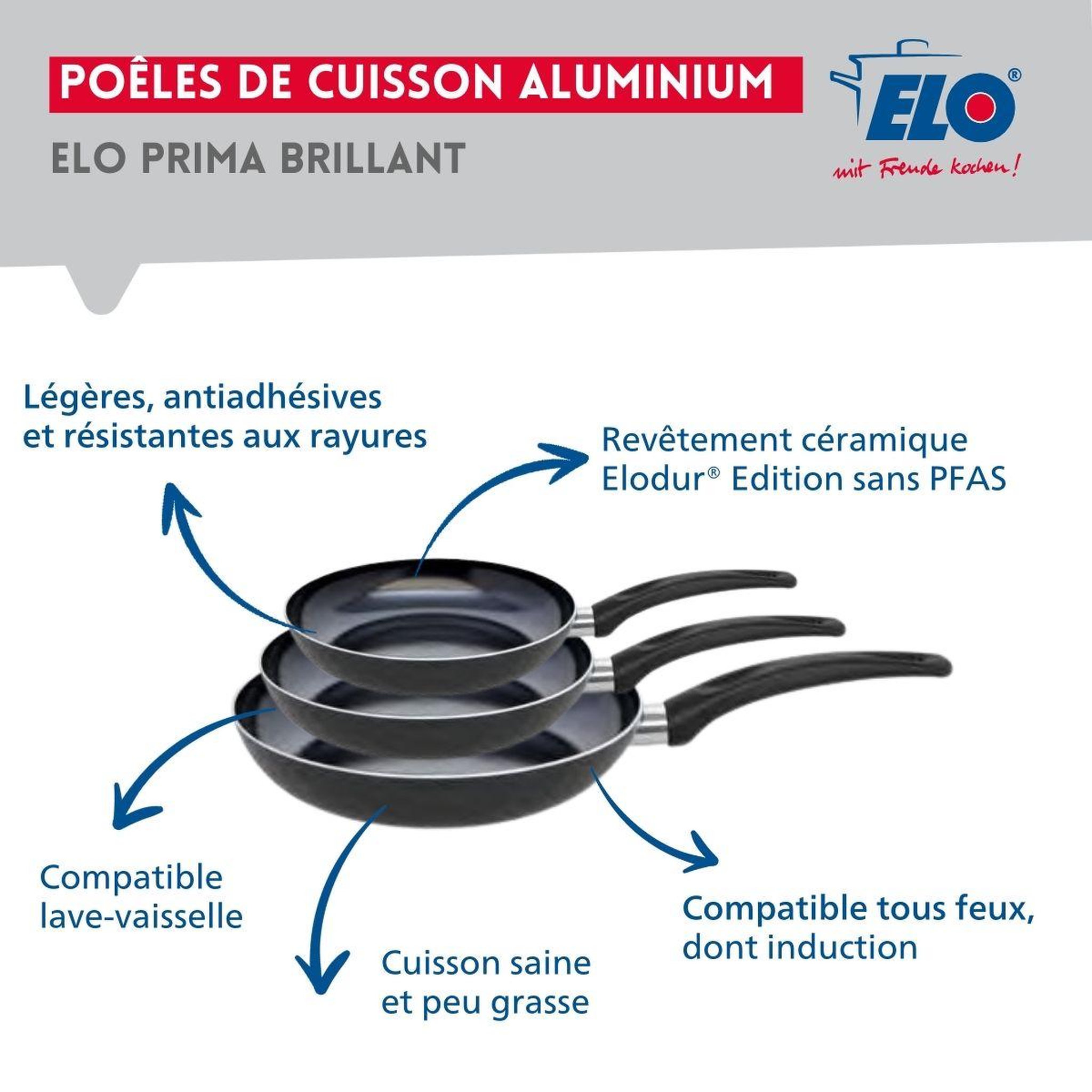Voir la diapositive 4 : ELO Ensemble de 3 poêles de cuisson 20, 24 et 28 cm et 3 faitouts 14, 16 et 24 cm elo prima brillant