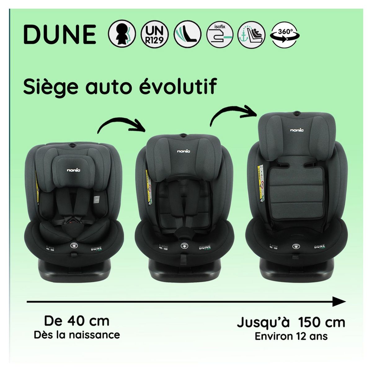 NANIA Siège auto Isofix Dune R129 i-Size pivotant 360°