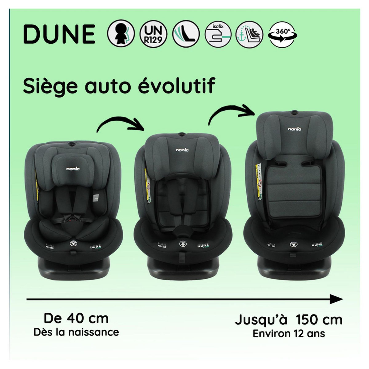 NANIA Siège auto Isofix Dune R129 i-Size pivotant 360°