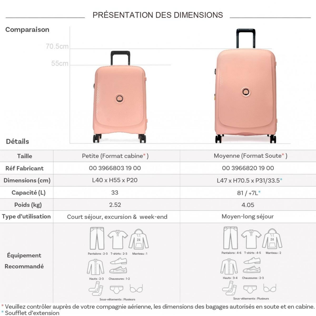 Delsey Lot 2 valises rigides Beaumont cabine 55cm et soute 71cm TSA