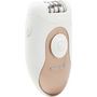 Voir la diapositive 2 : ESSENTIEL B Epilateur électrique EEE1 Giulia
