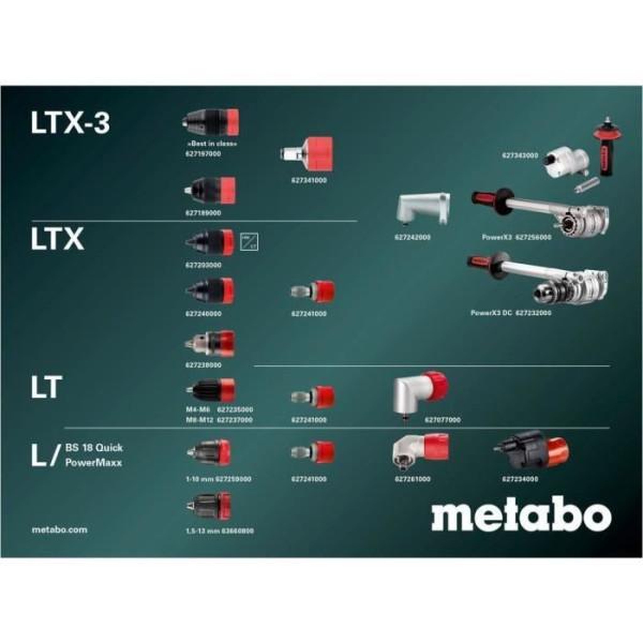 Voir la diapositive 5 : METABO Perceuse visseuse sans fil - METABO - BS 18 LT BL Q - 18 V - MetaBOX 145