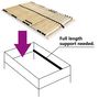 Voir la diapositive 3 : VIDAXL Sommier a lattes sans matelas avec 28 lattes 7 zones 120x200 cm