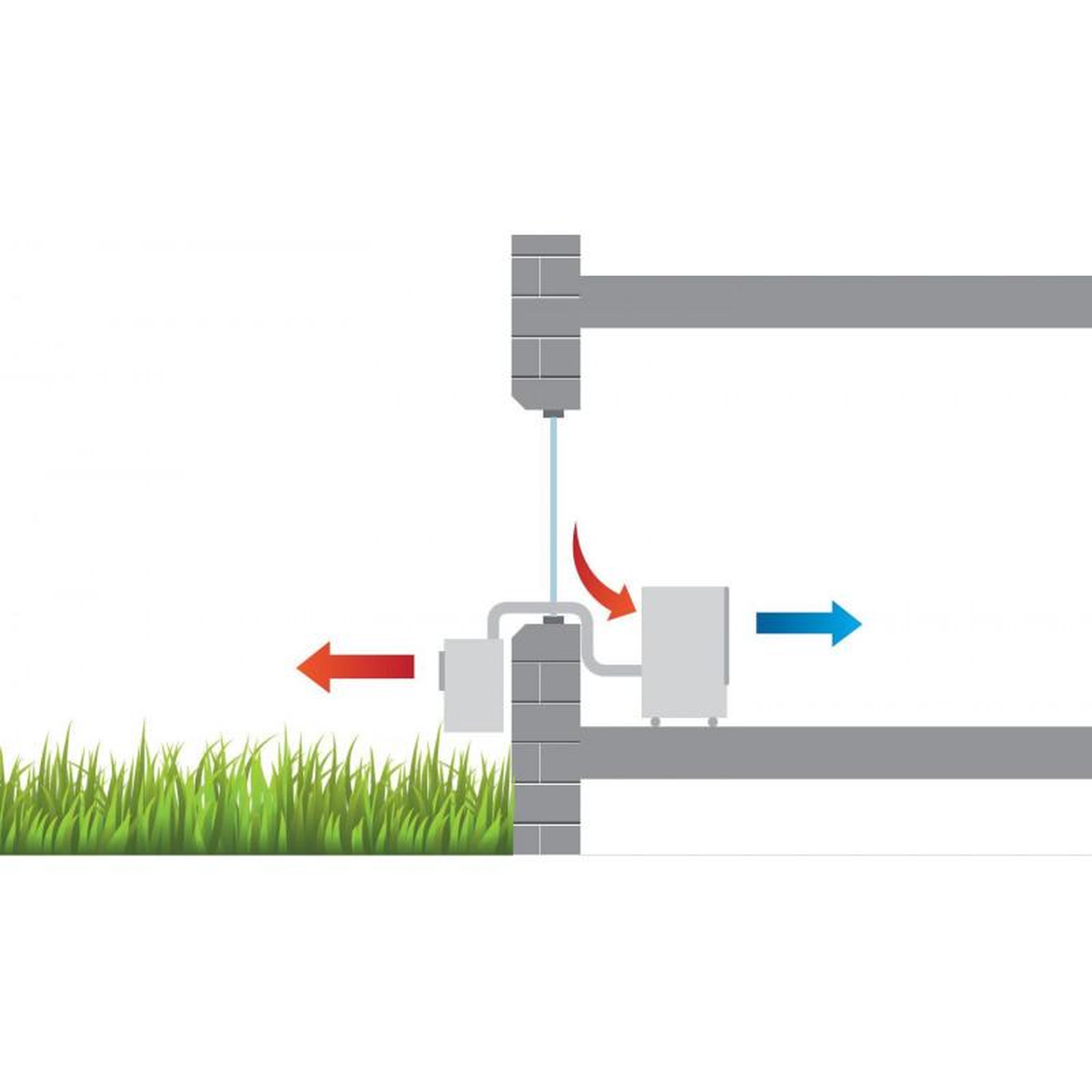 Voir la diapositive 3 : Remko Remko RKL 495 DC 4,3 kW Blanc Climatiseur split mobile