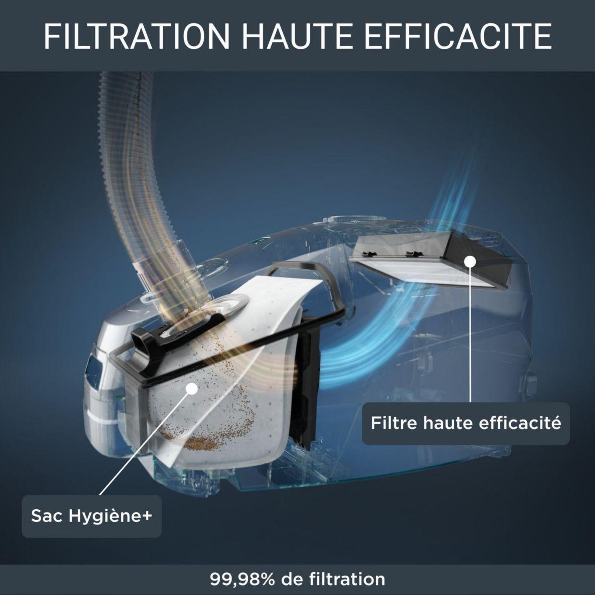 Voir la diapositive 4 : ROWENTA Aspirateur avec sac Green Force Effitech RO6179EA