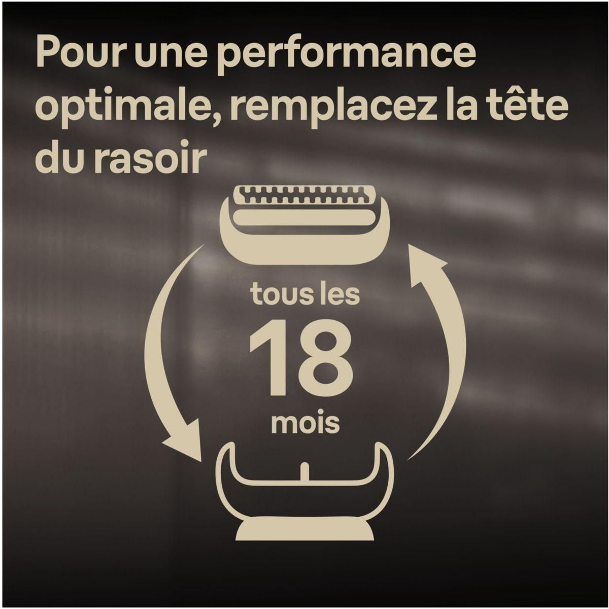 BRAUN Tête de rasoir Cassettes grilles  S9 (94M)