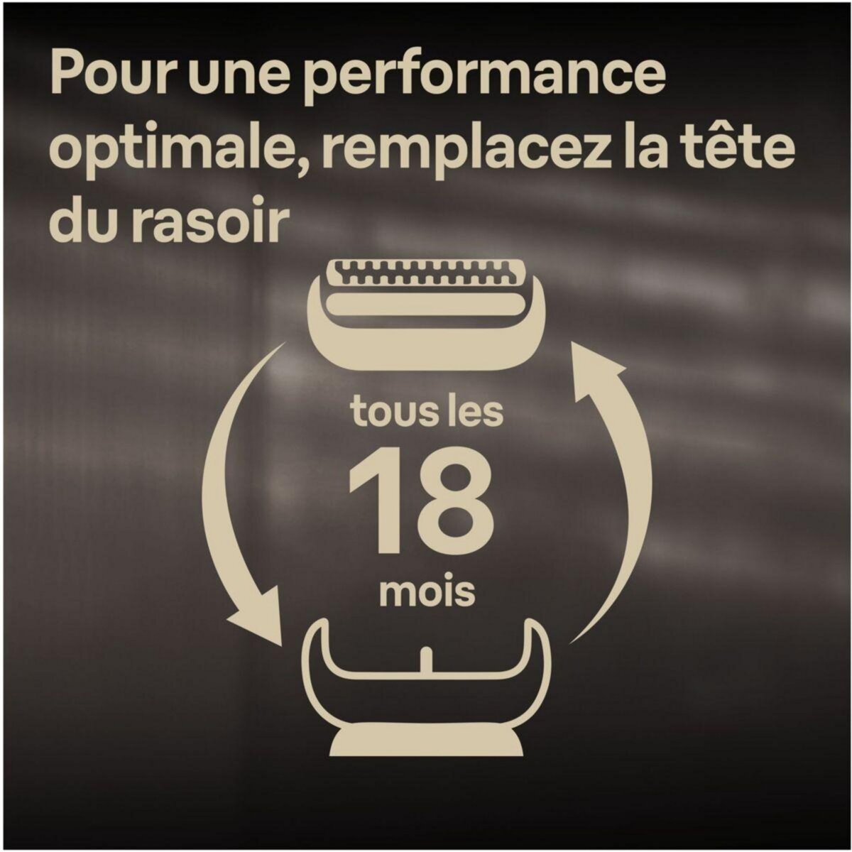 BRAUN Tête de rasoir Cassettes grilles  S9 (94M)