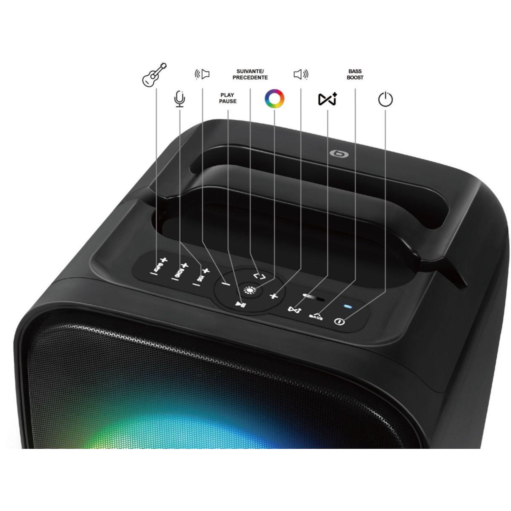 Voir la diapositive 3 : ESSENTIEL B Enceinte sono Cube