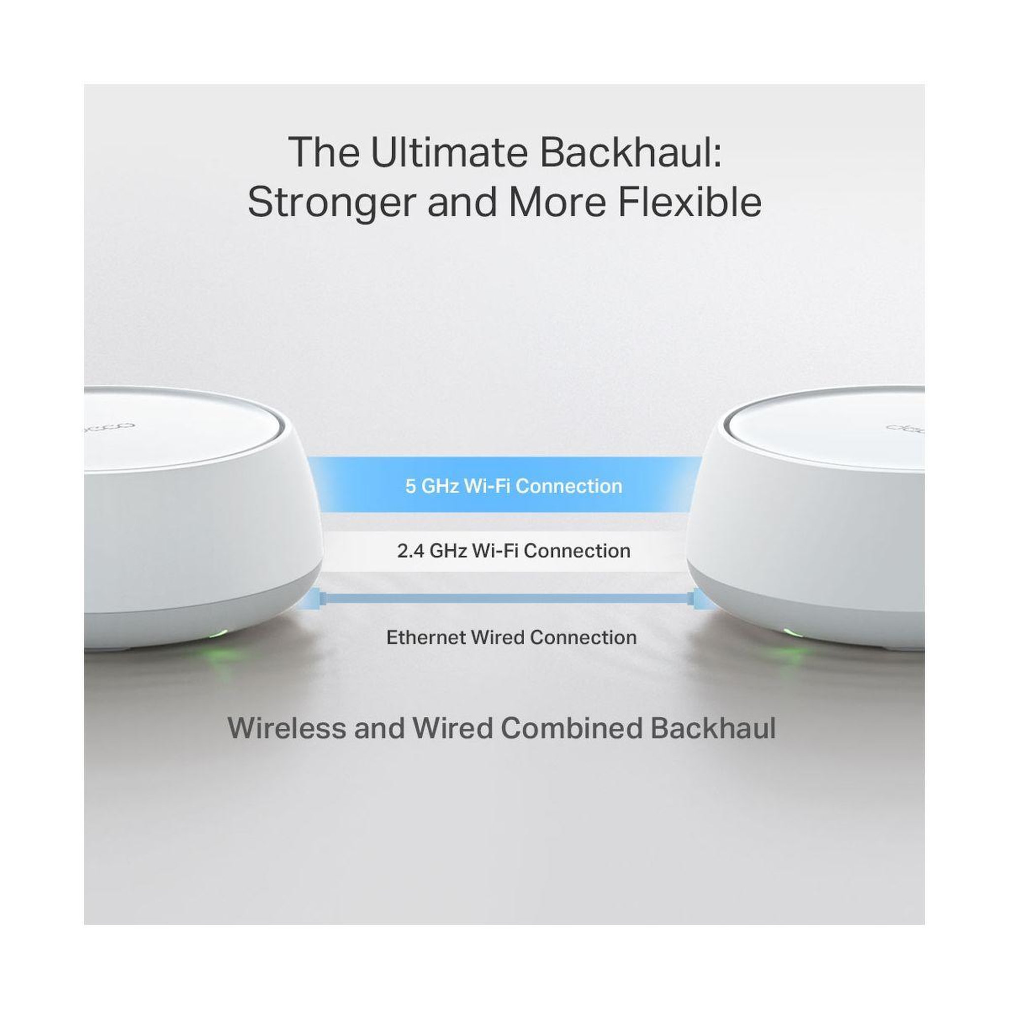 Voir la diapositive 5 : TP-LINK Routeur wifi deco be22 (2 pack) wifi 7
