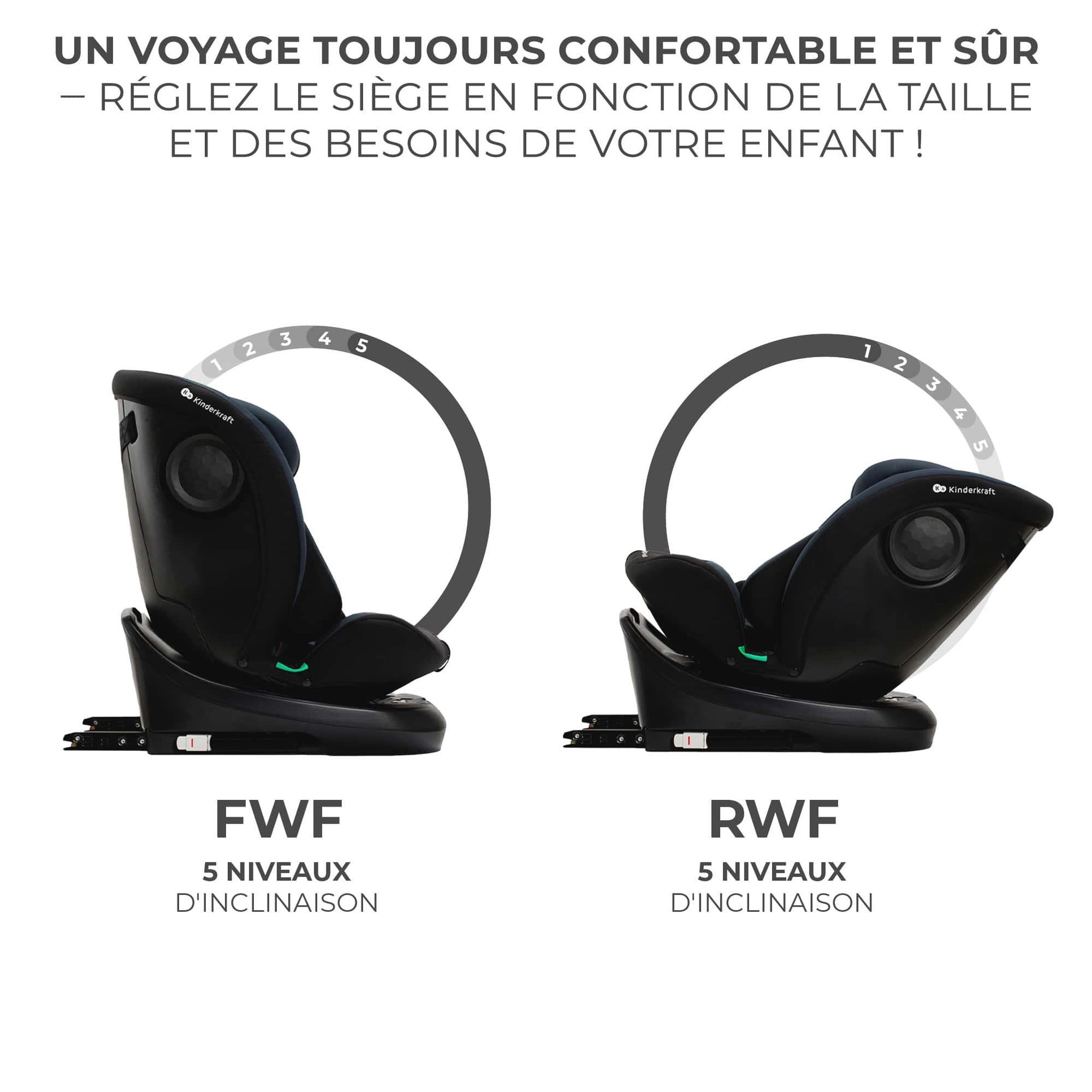Voir la diapositive 3 : KINDERKRAFT Siege auto i i size pratique et confortable