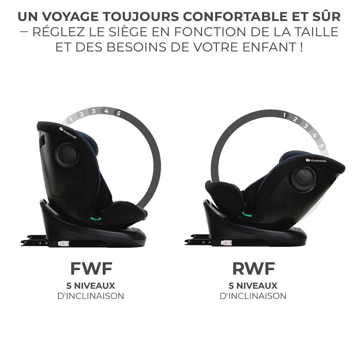 KINDERKRAFT Siege auto i i size pratique et confortable
