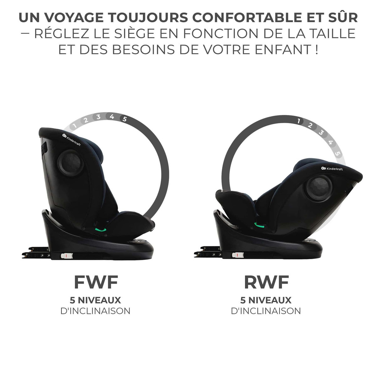 KINDERKRAFT Siege auto i i size pratique et confortable