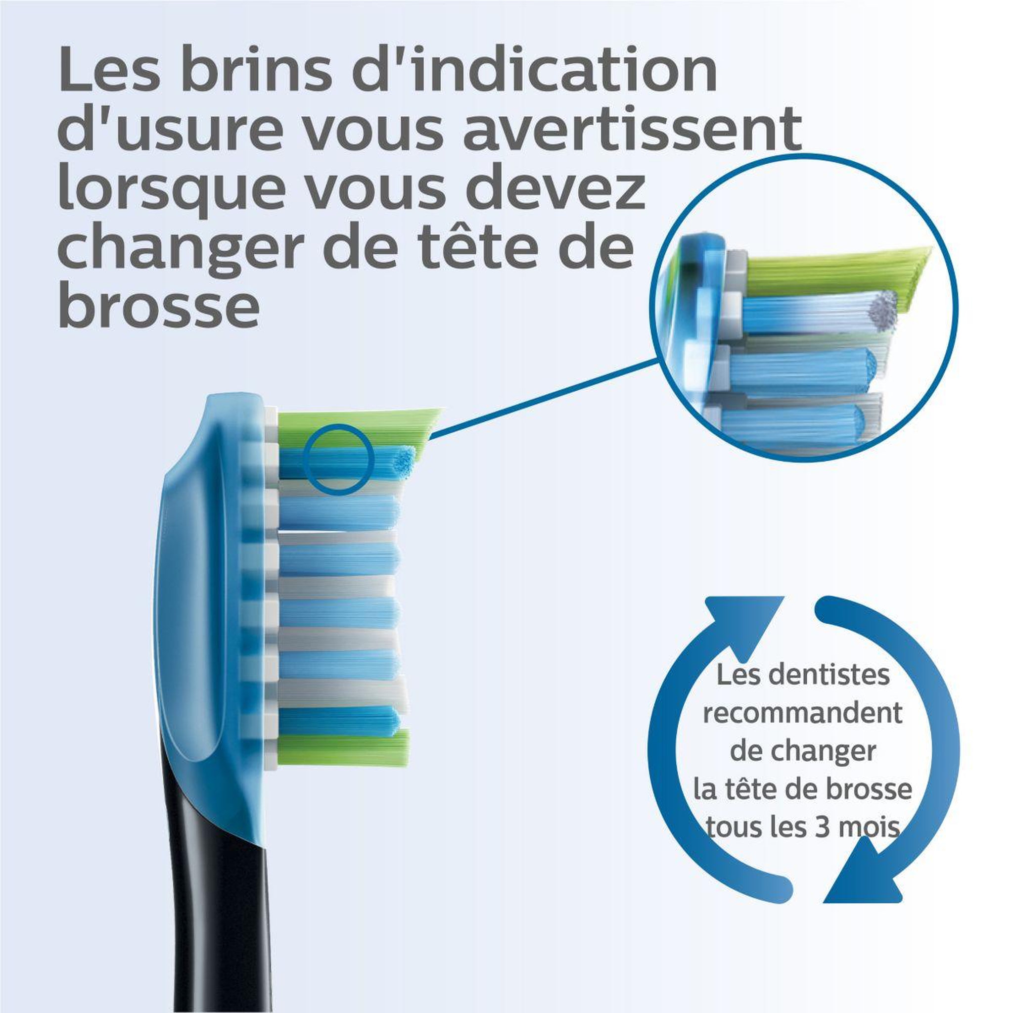 Voir la diapositive 4 : Philips Brossette dentaire Sonicare HX9044/33