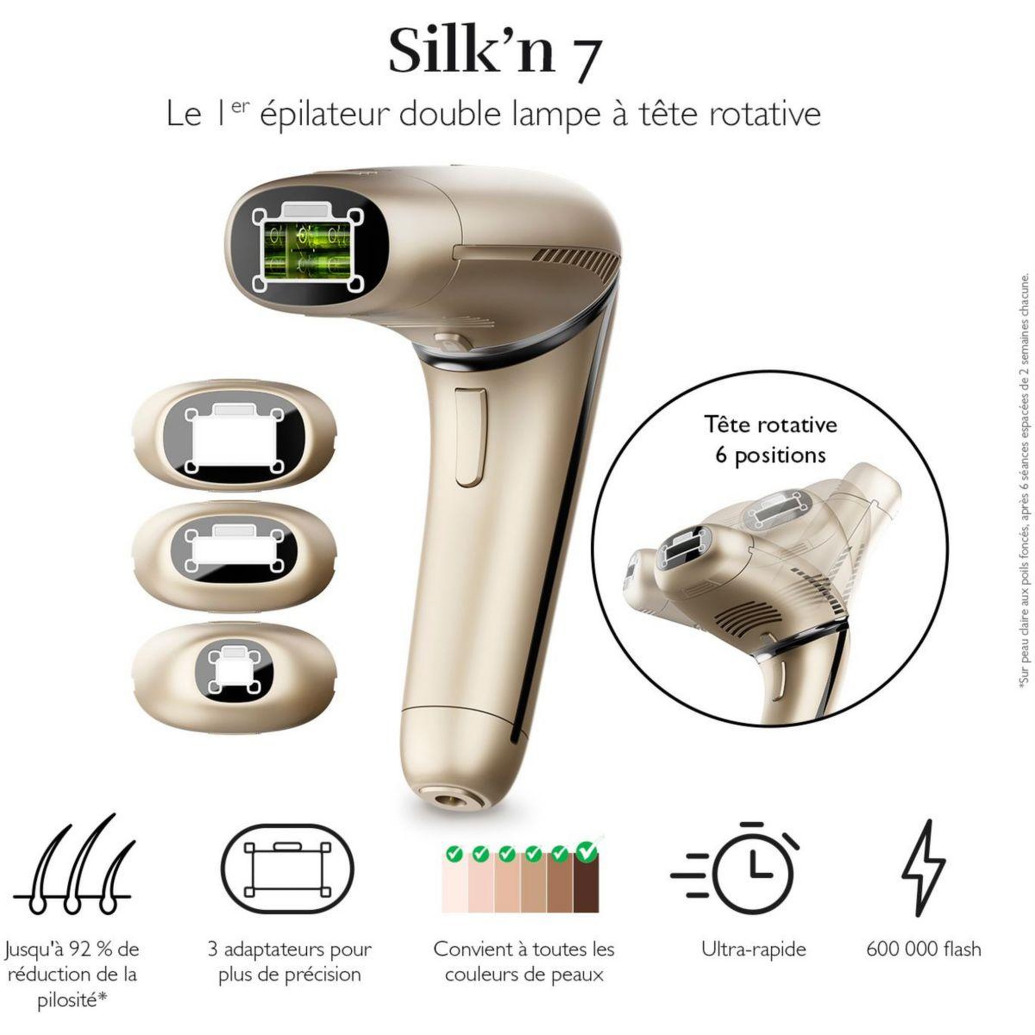 Voir la diapositive 2 : SILK'N Epilateur lumière pulsée 7 gold