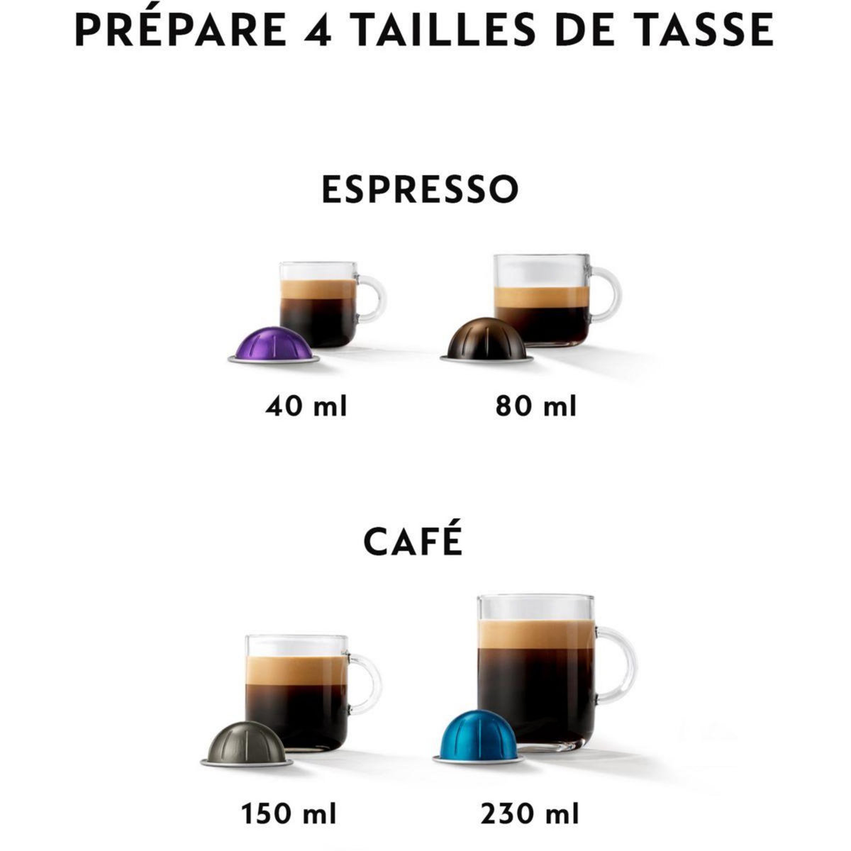 DELONGHI Nespresso Lattissima Blanche ENV300.W