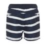 Voir la diapositive 2 : NAME IT Short de bain /Blanc Garçon Name it zoxi