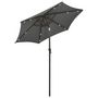 Voir la diapositive 2 : VIDAXL Parasol de jardin avec lumieres LED anthracite aluminium