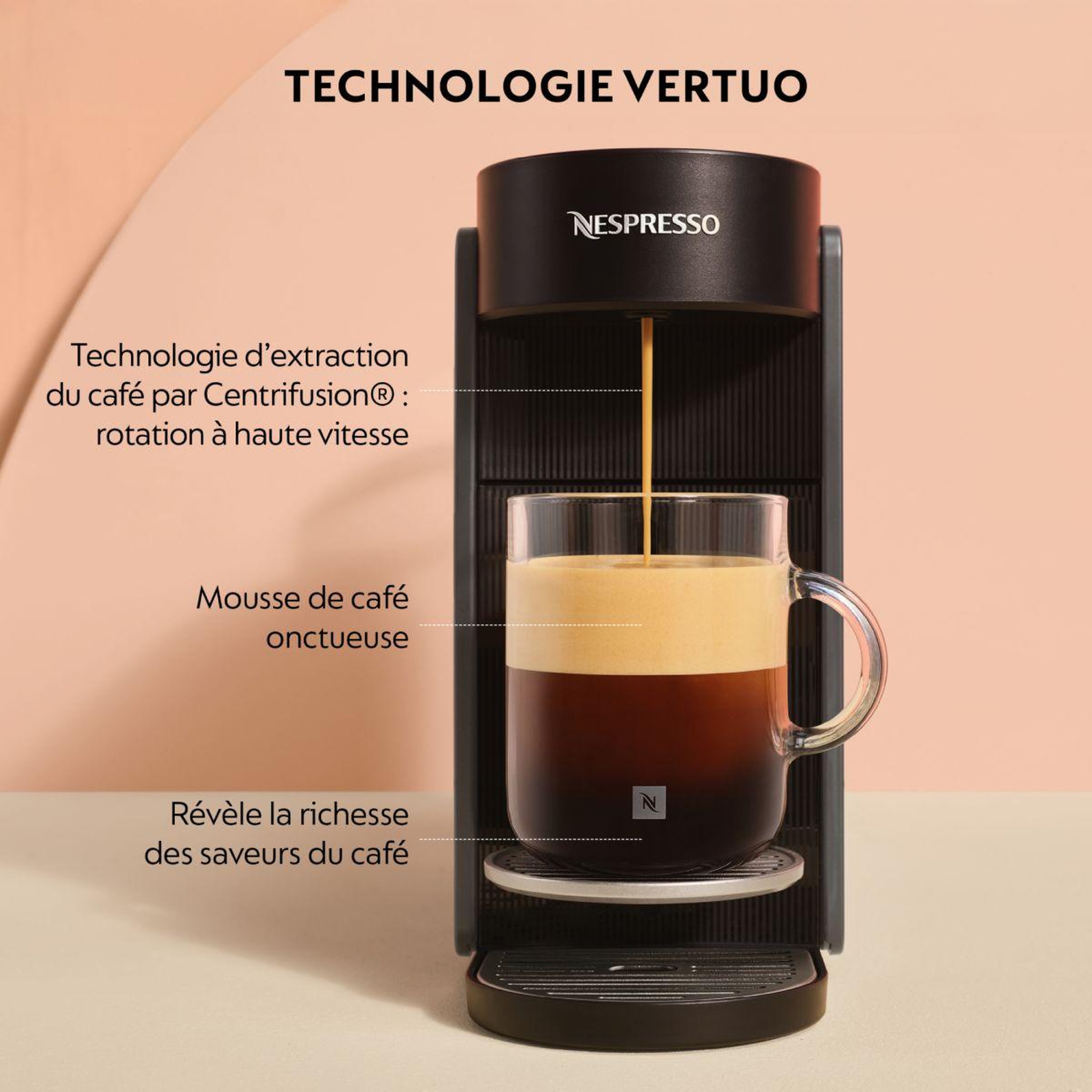 Voir la diapositive 3 : DELONGHI Nespresso vertuo up env200.gy