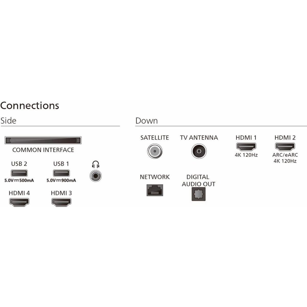 Philips TV OLED 42OLED810 Ambilight 2025(105cm)
