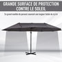 Voir la diapositive 5 : OUTSUNNY Parasol déporté grande taille XXL inclinable dim. 4,4L x 2,7l x 2,5H m piètement en acier inclus polyester gris