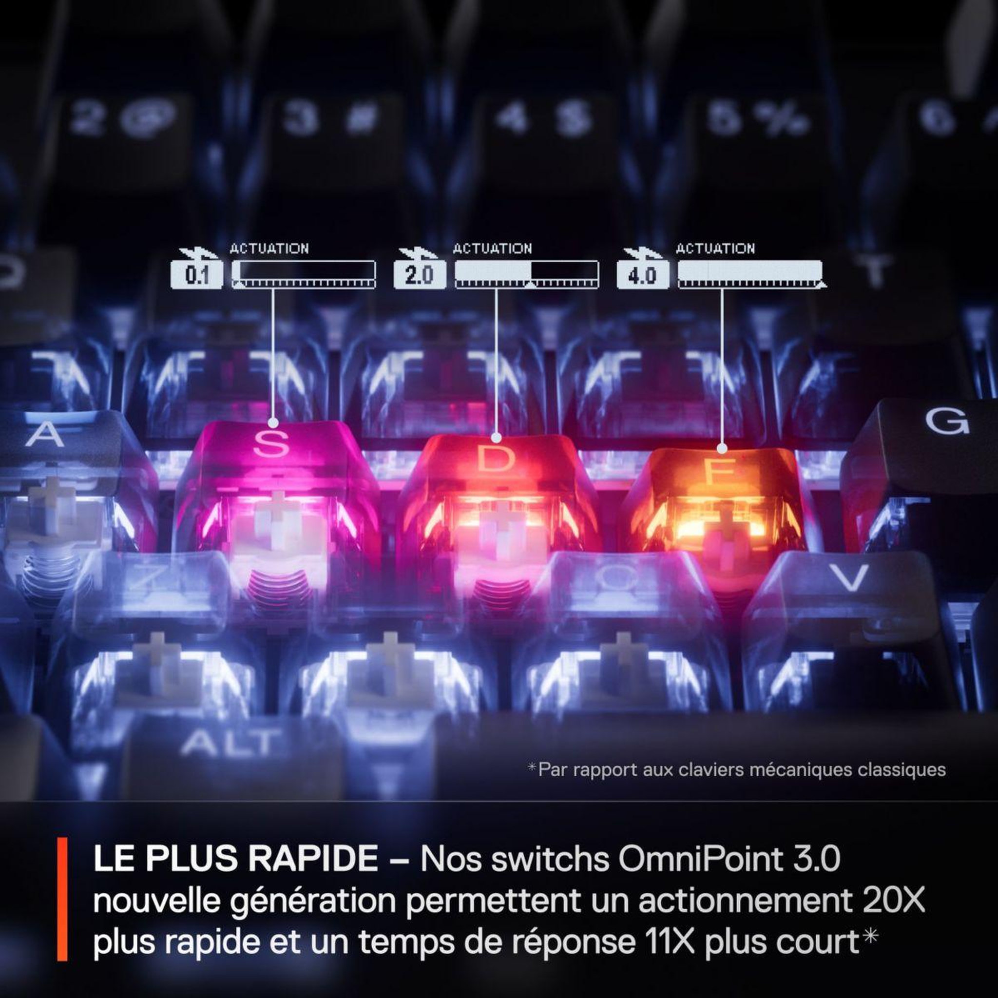 Voir la diapositive 4 : STEEL SERIES Clavier gamer apex pro gen 3 - fr