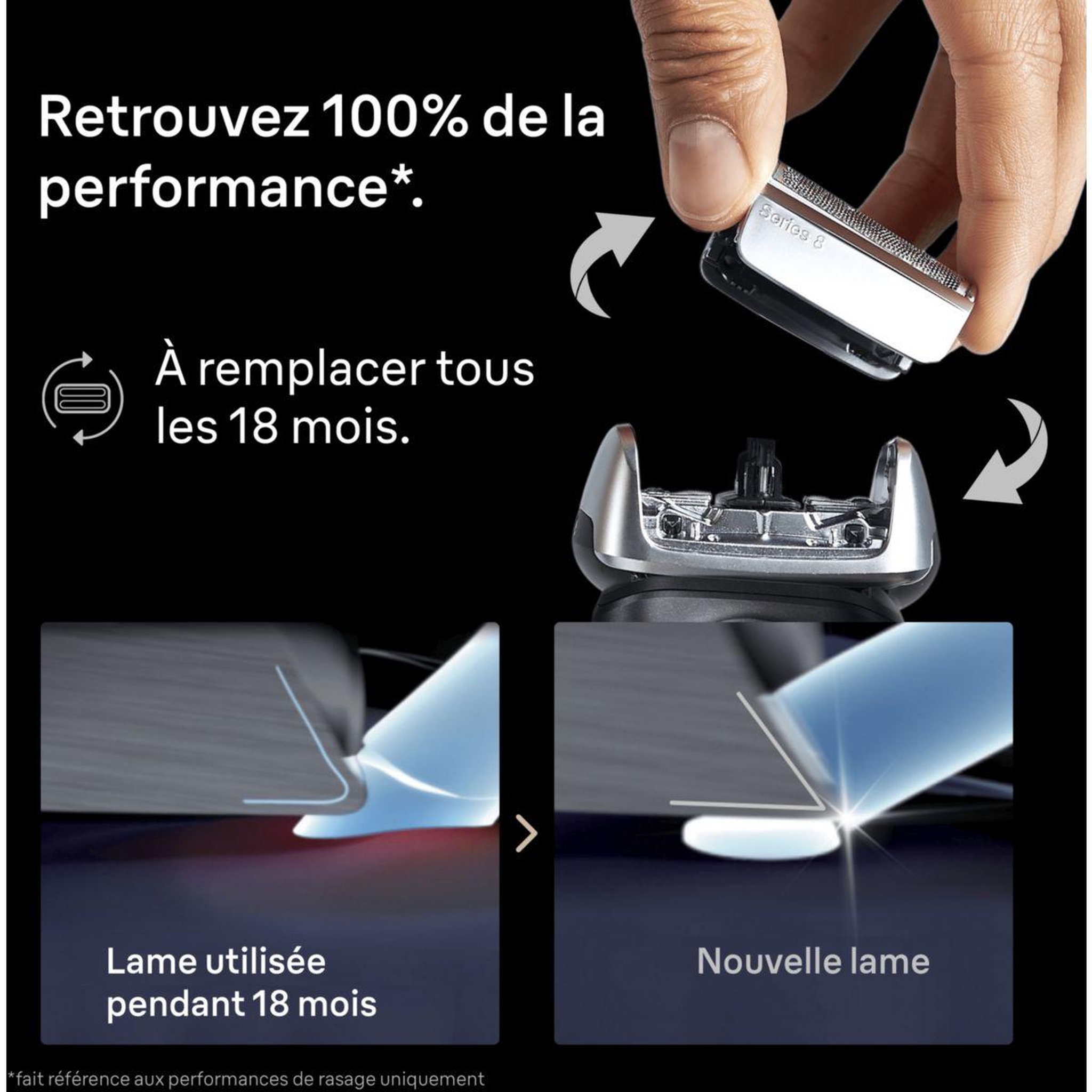Voir la diapositive 3 : BRAUN Tête de rasoir tete de rasage 83m