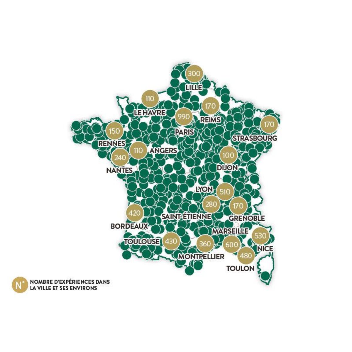 Smartbox Joyeux Noël - Coffret Cadeau Multi-thèmes