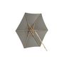 Voir la diapositive 4 : Paris Prix Parasol en Bois  Corypho  250cm Gris