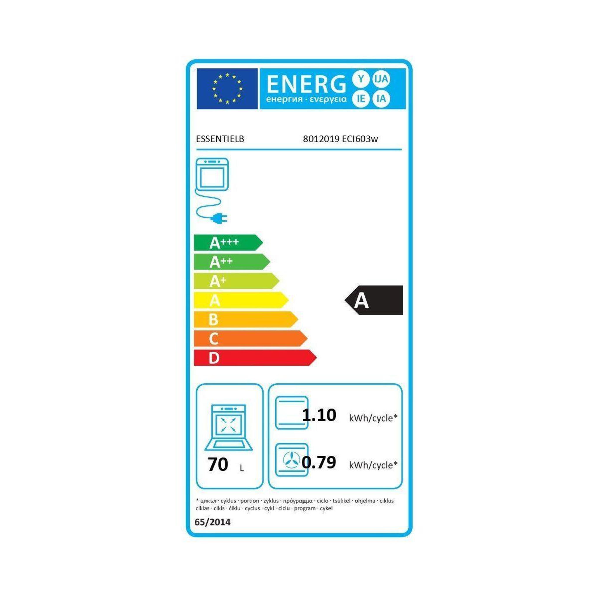 Voir la diapositive 6 : ESSENTIEL B Cuisinière induction eci603w